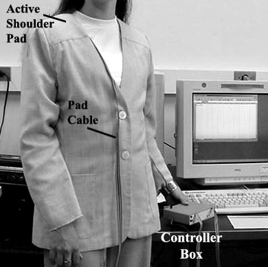 ISWC 2003 Paper Icon