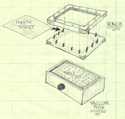 DIY Vacuum Forming Table