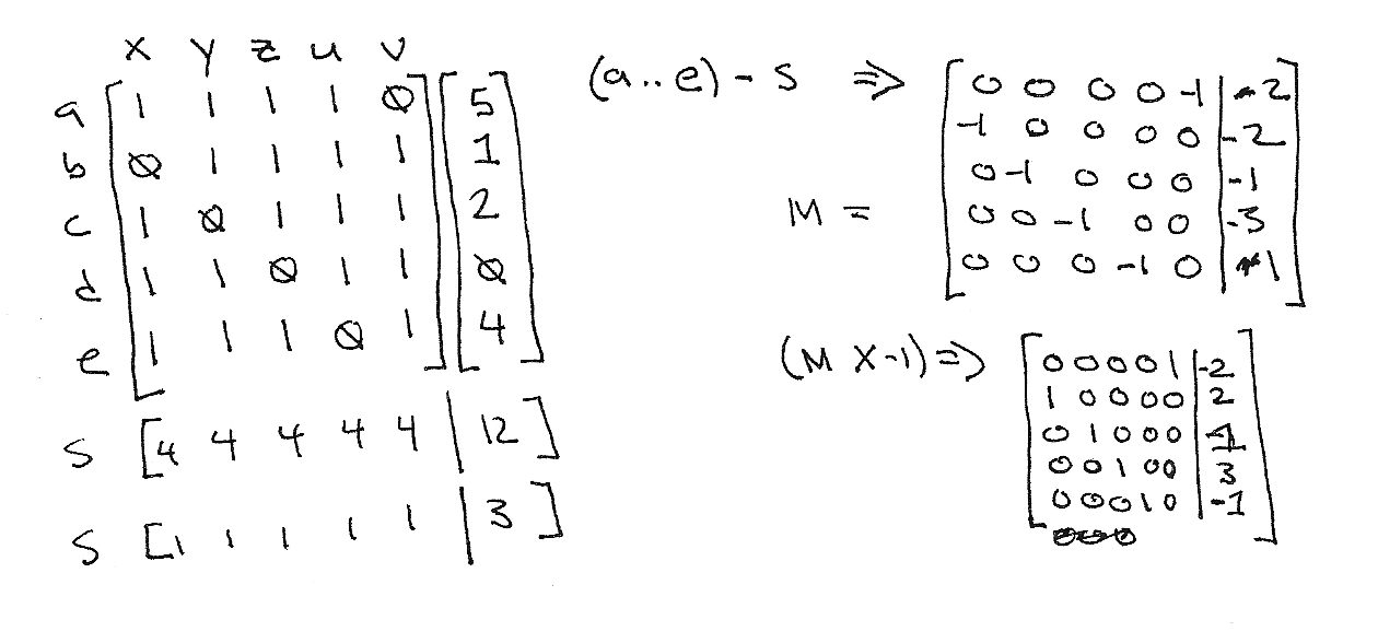 simultaneous_equation_mathematical_quickies_numb94_answer